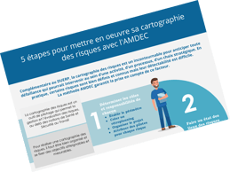 AMDEC - Carto des risques (1)