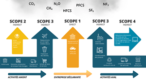 Anais Content - Visuel scopes démissions  (1) 1