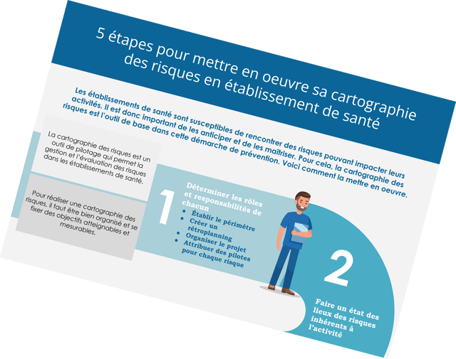 Établissements de santé : mettre en oeuvre sa cartographie des risques ...