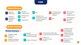 VSME_2026