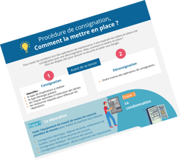 Procédure de consignation en 4 étapes