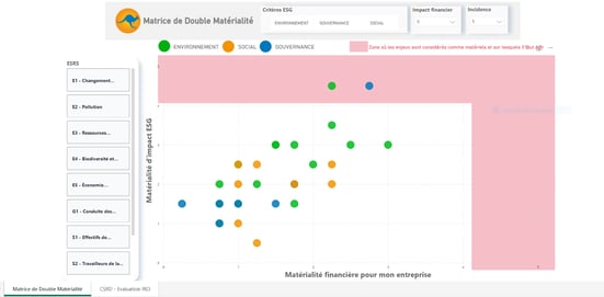 matrice_de_double_materialite