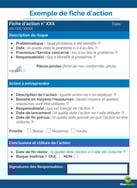 modele_fiche_action