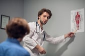 La gestion des visites médicales en entreprise de A à Z