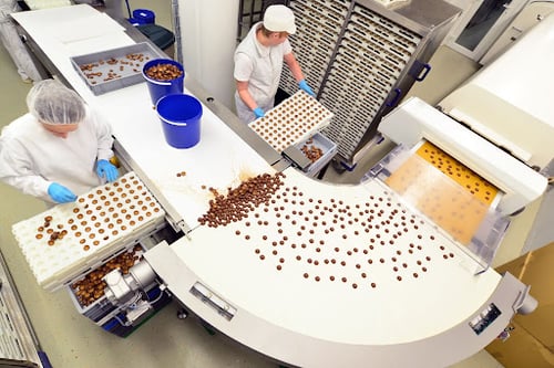 Canada's Food and Drugs Act: Compliance requirements for Food & Beverage Processing