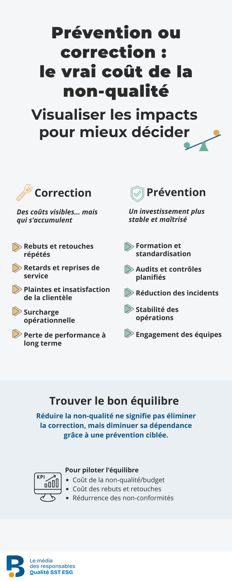 ISO 9001:2026